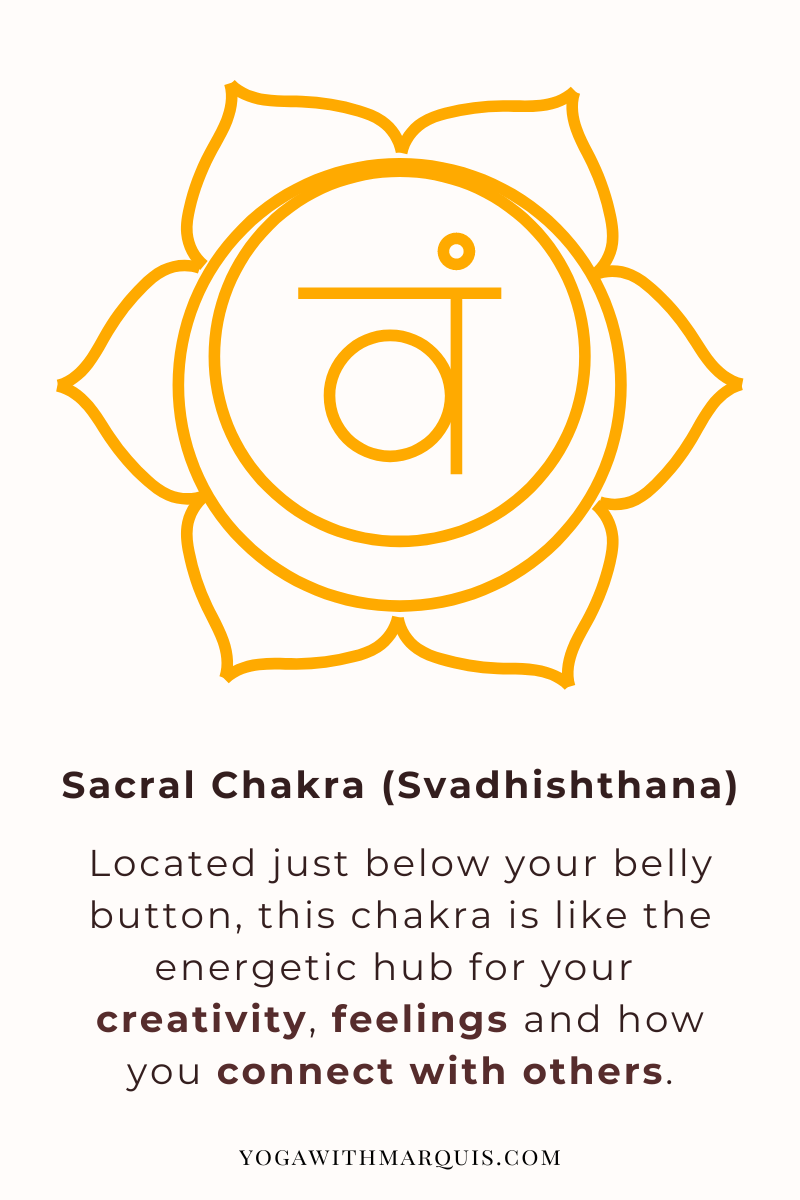 sacral chakra