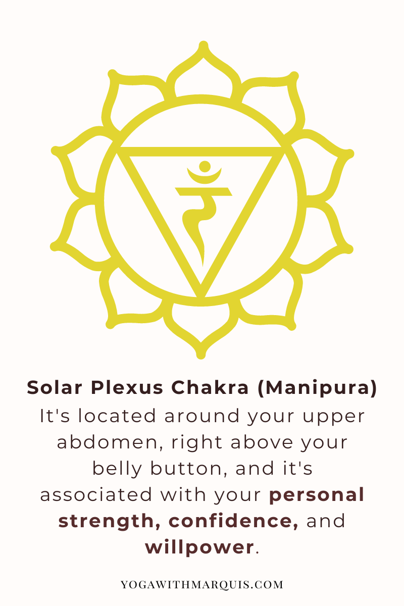 solar plexus chakra